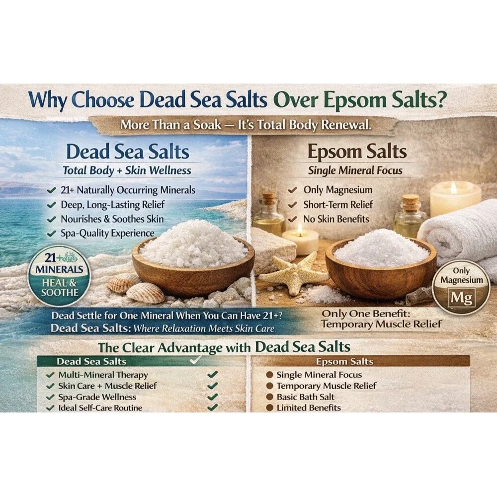 Natural Therapy Pure Hemp + Cherry Blossom Spa Soak Mineral Bath Salts (37oz)